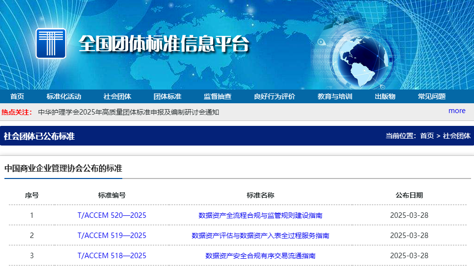 全國(guó)團體(tǐ)标準信息平台.png